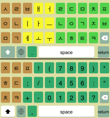 아이폰 세벌식 단모음 수정안 배열